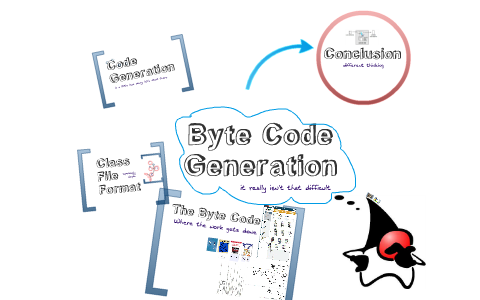 Byte Code Generation by Ged Byrne on Prezi