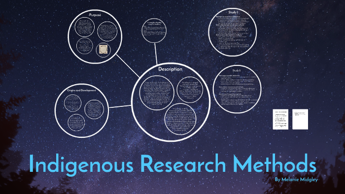 indigenous-research-methods-by-melanie-midgley