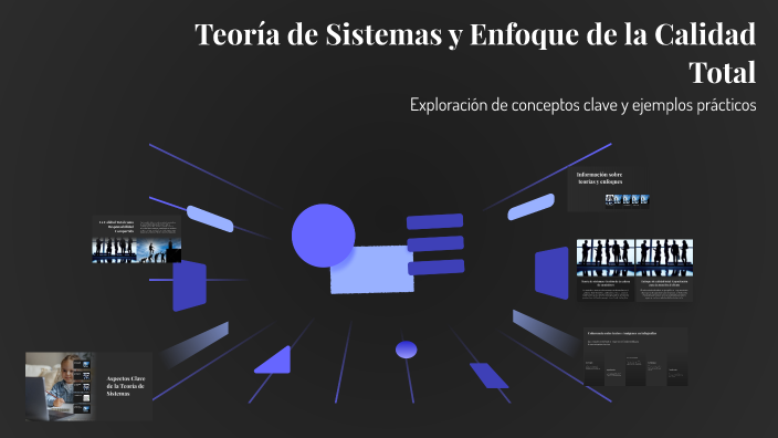 Teoría de Sistemas y Enfoque de la Calidad Total by Orlando Silva on Prezi