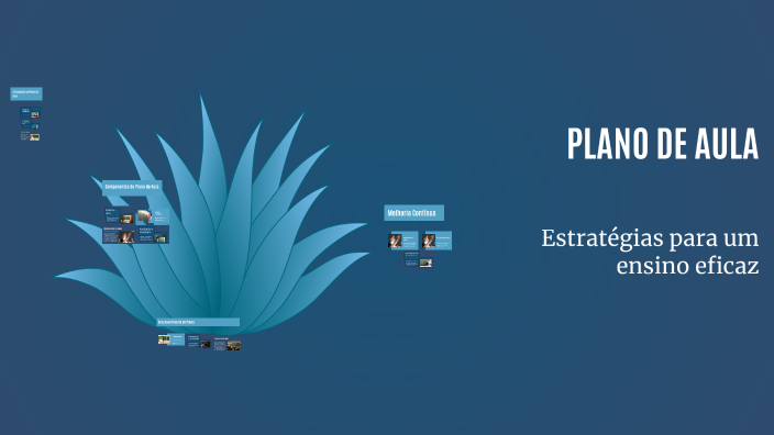 PLANO DE AULA by Porfírio Peixoto on Prezi