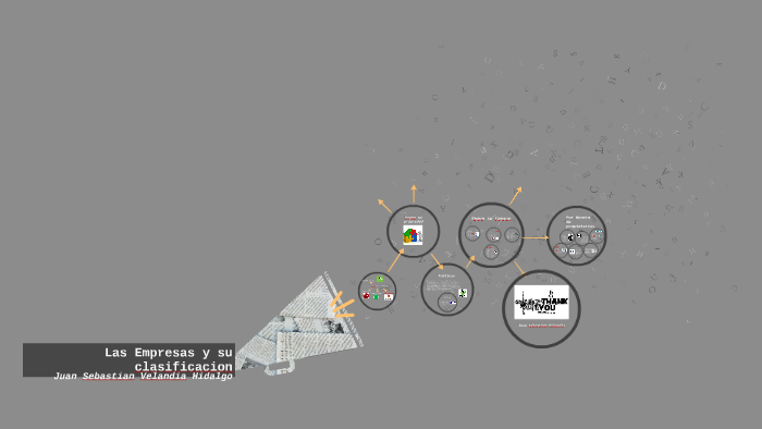 Las Empresas y su clasificacion by on Prezi