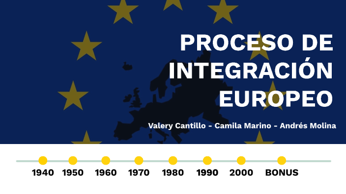 Proceso de Integración Europeo by Andres Molina on Prezi