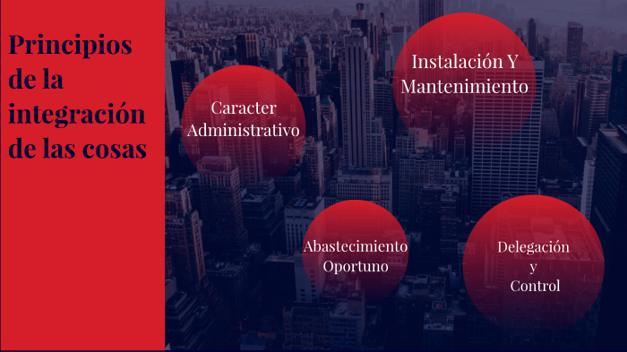 Principios de la Integración de las Cosas by Jose Rivera on Prezi