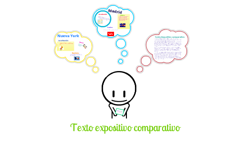Texto expositivo comparativo by Cristina Gómez