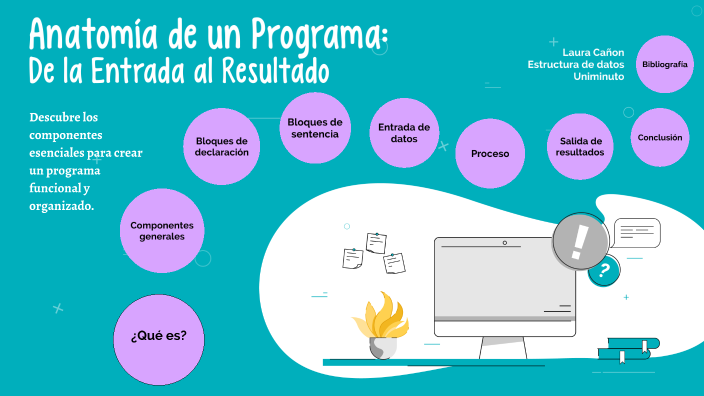 Fundamentos de la Estructura de Programas by laura Castro on Prezi