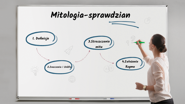 Mitologia Teatr Antyczny Sprawdzian Gimnazjum