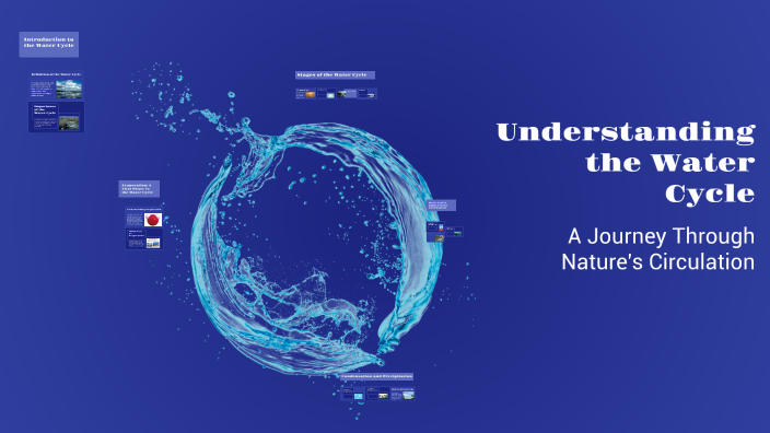 Understanding the Water Cycle by Emily Woodard on Prezi