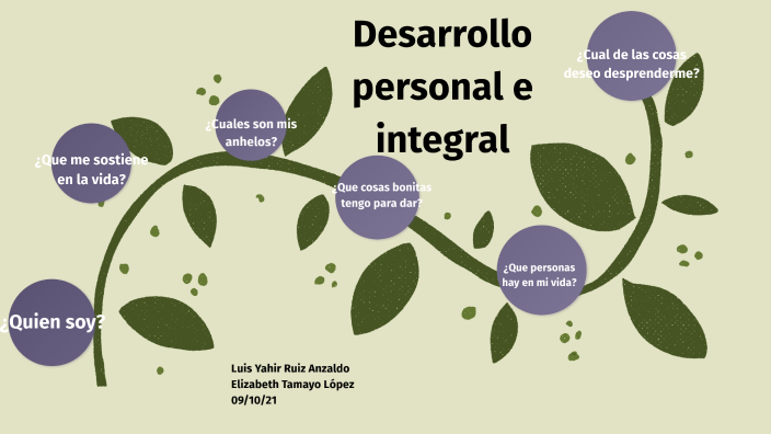 Proyecto de vida by Yahir Ruiz on Prezi