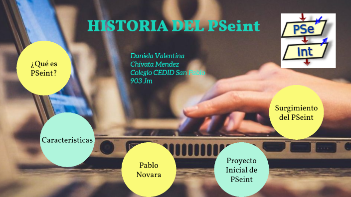 La Historia del Pseint by Daniela Valentina Chivata Mendez on Prezi