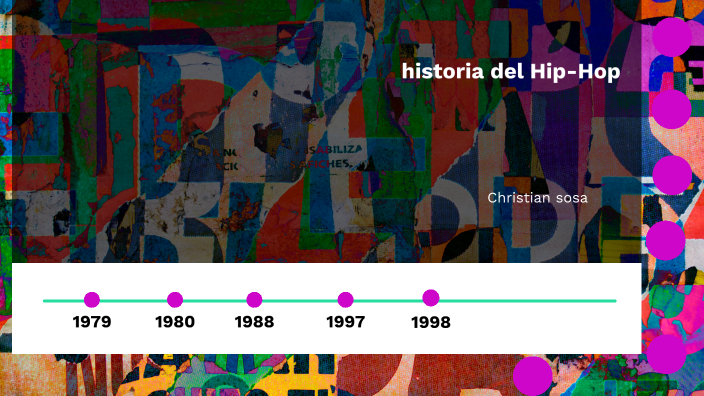 Hip Hop By Christian Sosa On Prezi 3977