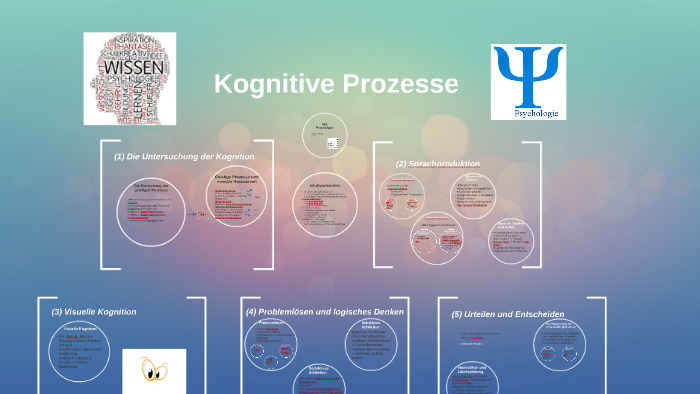 KOGNITIVE PROZESSE DEFINITION BEISPIELE intelligence overview
