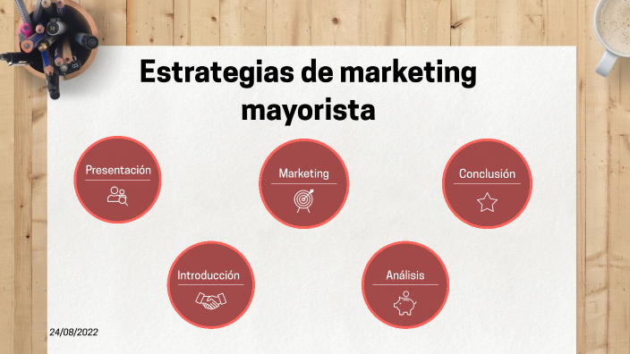 Act3_Estudio de caso: Estrategias de marketing mayorista by Allisson ...