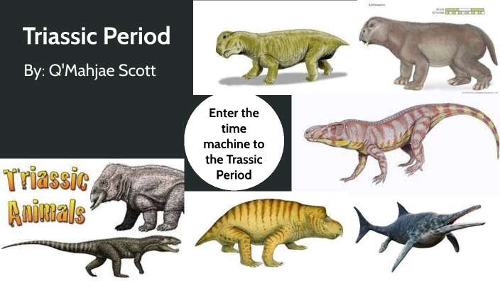 Geologic Time Scale Project by QMahjae Scott on Prezi