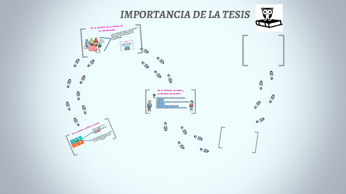 IMPORTANCIA DE LA TESIS by leslie rojas on Prezi