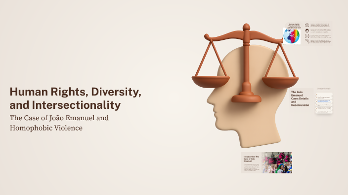 Human Rights And Intersectionality Human Rights, Diversity, and Intersectionality by Maria Eduarda on Prezi