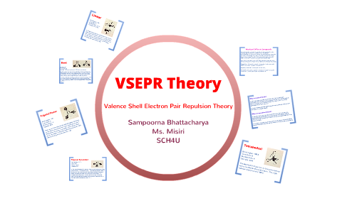 Vsepr Theory Chem Project By Sampoorna Bhattacharya On Prezi Next