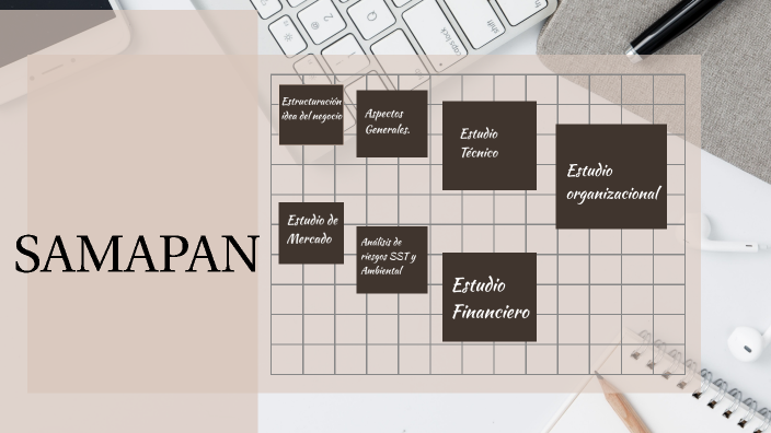 by caren sierra on Prezi