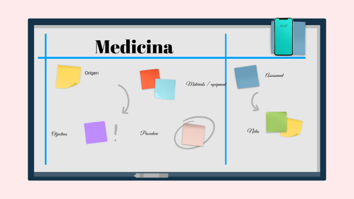 Carrera :medicina by Sabrina Suzaña Báez on Prezi