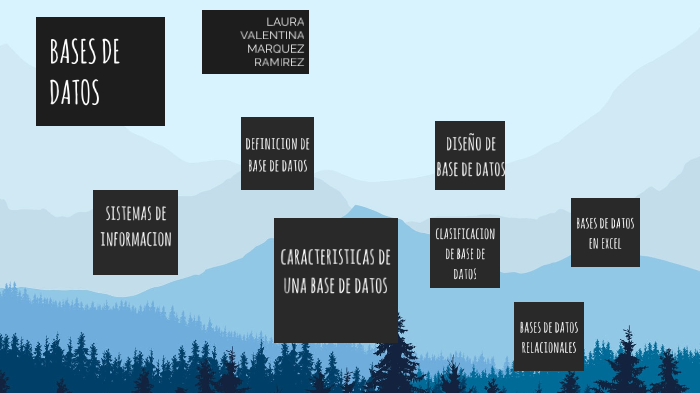 BASES DE DATOS by Laura Marquez on Prezi
