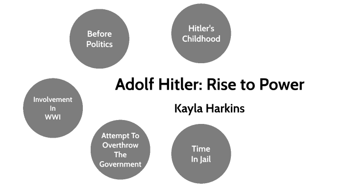 Adolf Hitler: Rise To Power by Kayla Harkins on Prezi