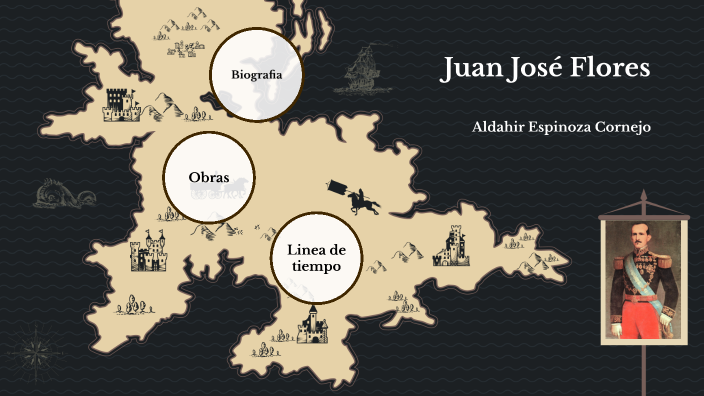 Juan José Flores by ALDAHIR ESPINOZA on Prezi Next