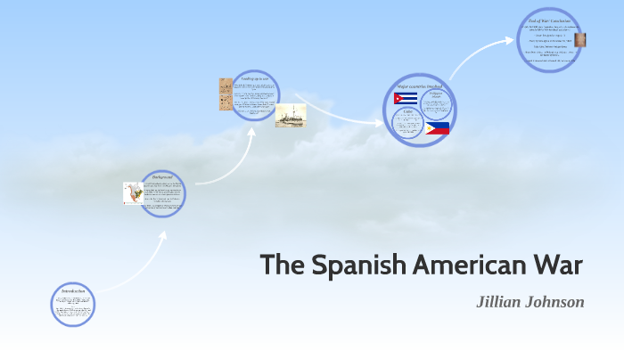 The Spanish American War by Jillian Johnson on Prezi