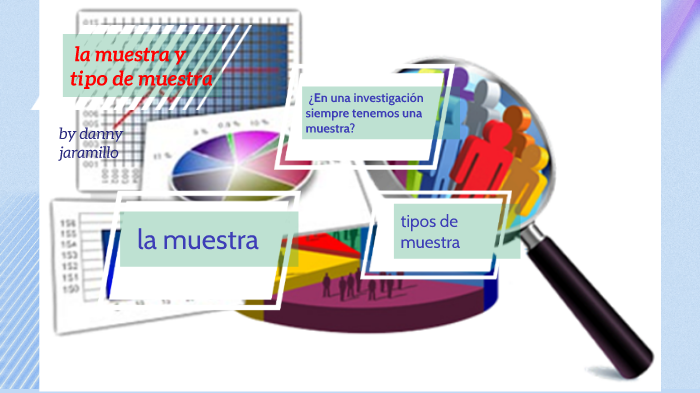 Investigacion De Mercado La Muestra By Danny Jaramillo On Prezi
