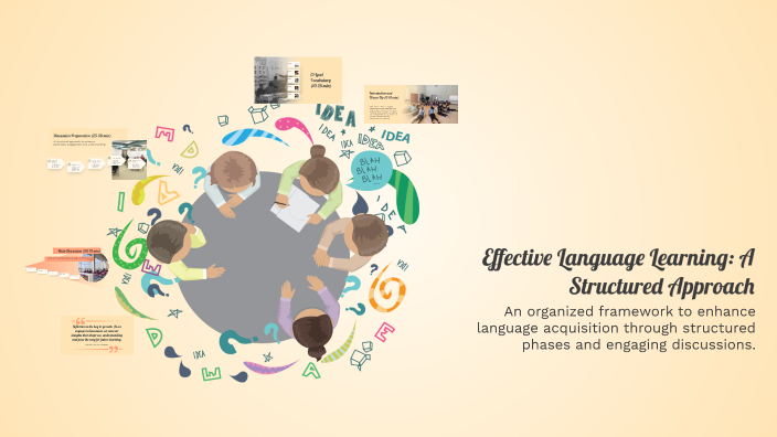 Effective Language Learning: A Structured Approach by aran programmer ...
