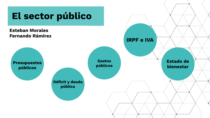 Economía: El sector público by Esteban Morales Muñoz on Prezi