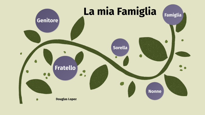 la-mia-famiglia-by-douglas-lopez