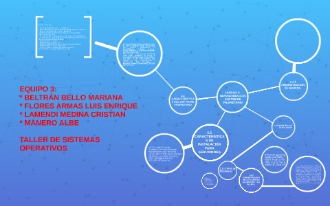 UNIDAD 2: SERVIDORES CON SOFTWARE PROPIETARIO by edmar morales on Prezi
