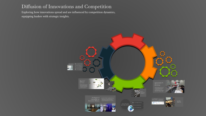 Diffusion of Innovations and Competition by RONALYN MOTOL on Prezi
