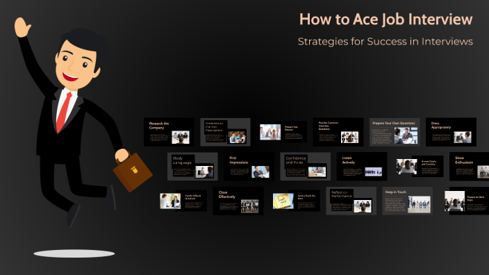 How to Ace Job Interview by Rodel Lamsen on Prezi