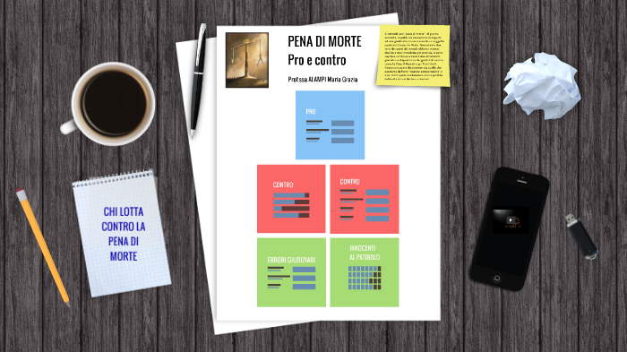 Pena di Morte - PRO e CONTRO by Maria Grazia Alampi on Prezi