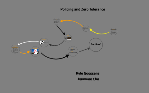 Policing and Zero Tolerance by Kyle Goossens on Prezi