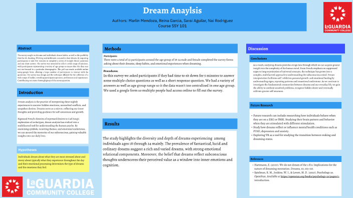 Psychology Research Poster by Marlin M on Prezi