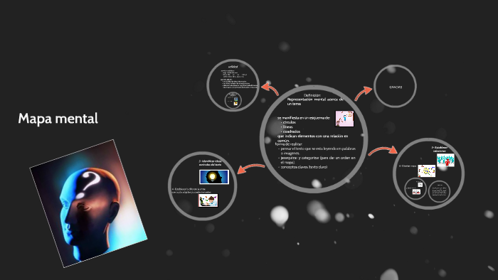 mapas mentales by daniel rodriguez on Prezi