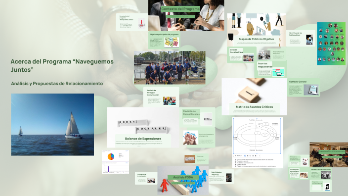 Acerca del Programa “Naveguemos Juntos” by Jazmín GONZÁLEZ on Prezi