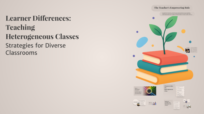 Learner Differences: Teaching Heterogeneous Classes by umi Amirova on Prezi