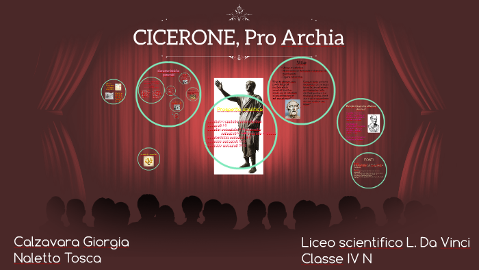 captatio benevolentiae cicerone captatio benevolentiae cicerone