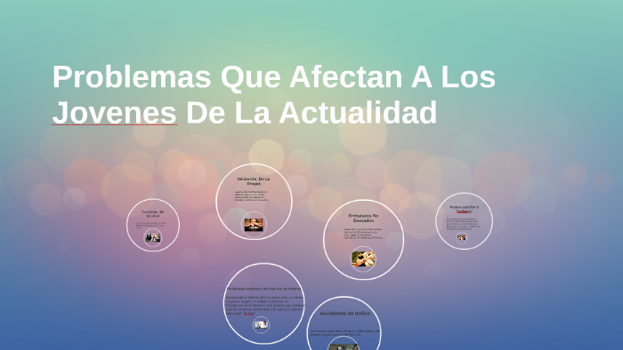 Problemas Que Afectan A Los Jovenes De La Actualidad by Valentina