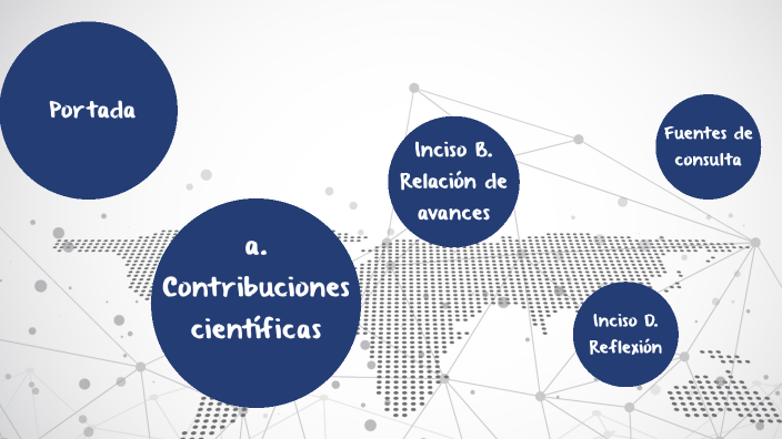 AI3. La ciencia en el tiempo by Rafael Alonso Perez Martinez on Prezi
