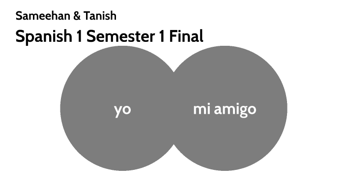 spanish-1-semester-1-final-by-sameehan-kekare