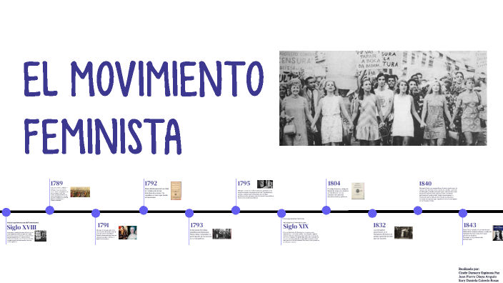 El Movimiento Feminista- Línea de tiempo by Sary Rosas on Prezi