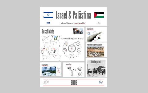 Israel Palastina By Daniel Martel On Prezi Next