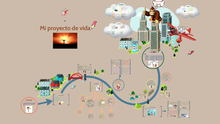 Mi proyecto de vida by jose andres palacios lazo on Prezi