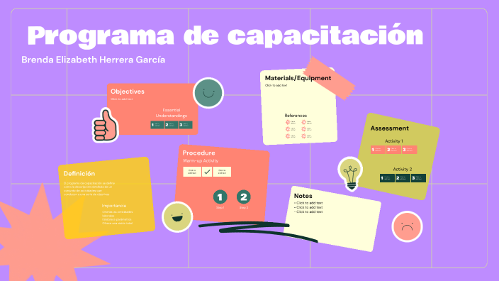 Programa de capacitación by BRENDA ELIZABETH HERRERA GARCIA on Prezi