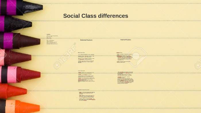 social-class-differences-by-kayleigh-walsh