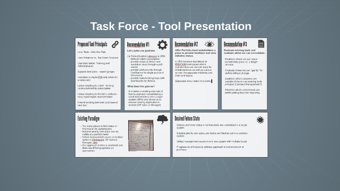 Task Force Tool Presentation by Lex Pattison on Prezi