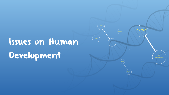 issues on human development research paper